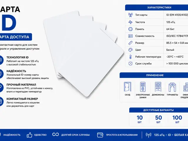 Карта ID, Хуҷанд
