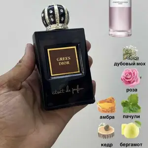Духи, Душанбе