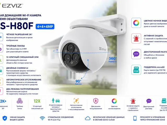 Умная домашняя Wi-Fi-камера с тремя объективами EZVIZ CS-H80F 4 4 4MP, Худжанд