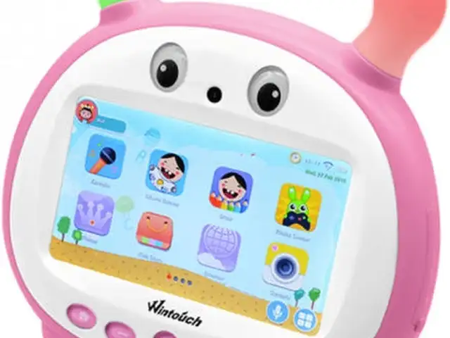 Детский планшет Wintouch K79, Душанбе