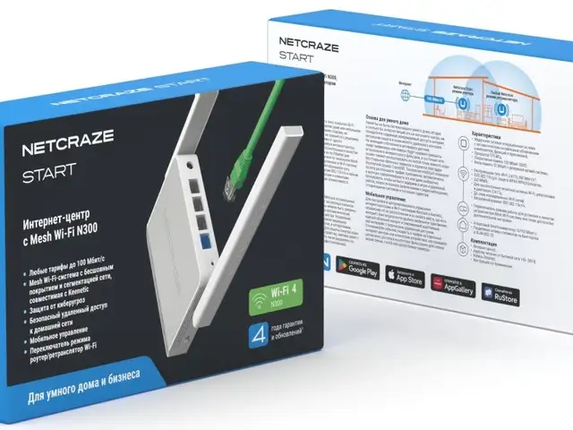 Wi-Fi роутер Netcraze Start NC-1112, Душанбе