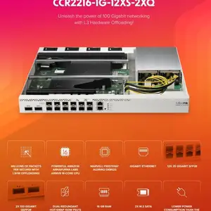 Маршрутизатор MikroTik CCR2216-1G-12XS-2XQ, Душанбе