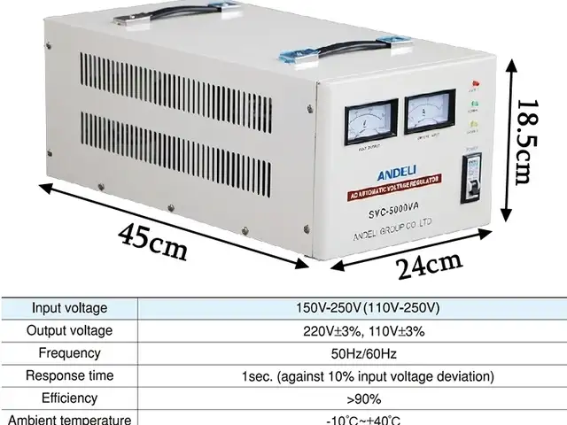 Стабилизатор 5000 va, Душанбе