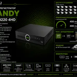 Видеорегистратор TC-R3220 4HD, Худжанд