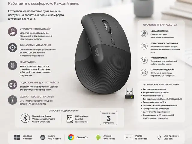 Вертикальная эргономичная беспроводная мышь Logitech Lift, Graphite, 910-006473, Душанбе