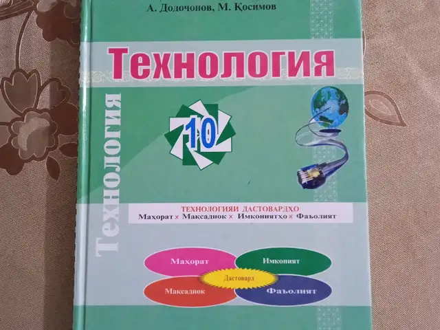 Китоби Технология, Худжанд