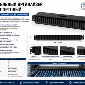 Кабельный органайзер 24-портовый, Худжанд
