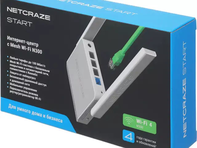Wi-Fi роутер Netcraze Start NC-1112, Душанбе - 2