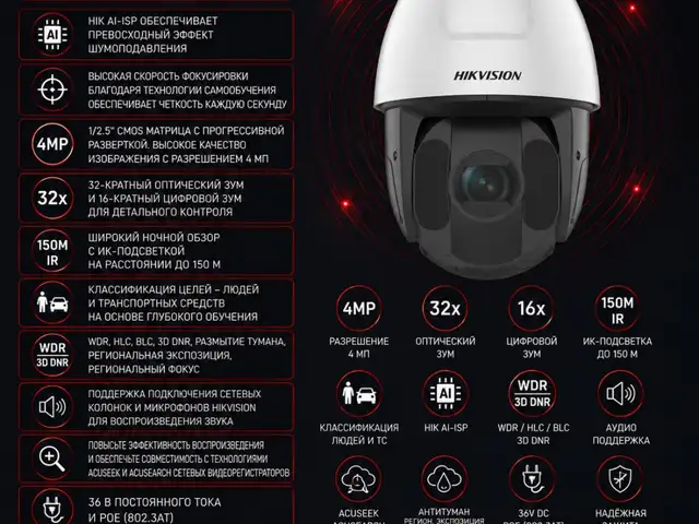 Камера поворотная IP Hikvision DS-2DE5432IWG1-E O-STD, Хуҷанд