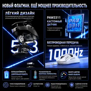 Мышь Aulla bt sc650 дисплеем, Бобоҷон Ғафуров
