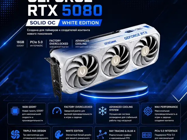 Видеокарта Zotac Gaming, Душанбе