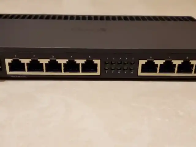 Маршрутизатор MikroTik RB4011IGS+RM, Хуҷанд