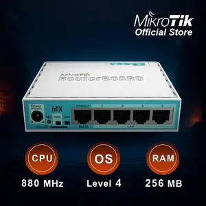 Коммутатор MikroTik RB750GR3, Душанбе