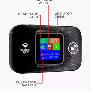 Роутер для сим карты, Wi-Fi роутер мобильный 4G, Душанбе