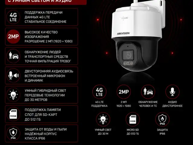 Камера поворотная IP Hikvision DS-2DE2C200MWG-4G 2.8mm, Худжанд