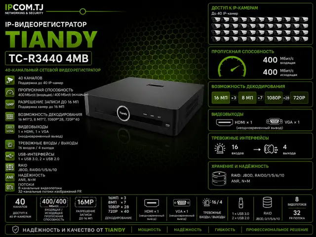 Cетевой видеорегистратор TC-R3440 4MB, Худжанд