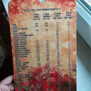 Разделочная доска с таблицей измерения, Душанбе