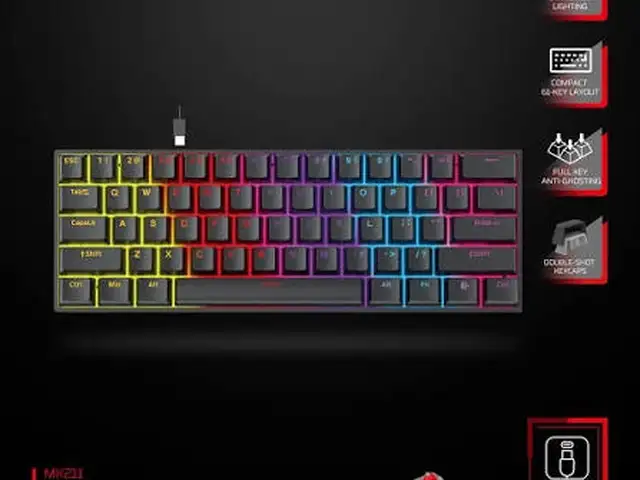 Клавиатура Fantech ATOM61 MK211, Душанбе