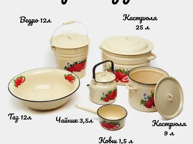 Эмалированный Набор посуды, Худжанд