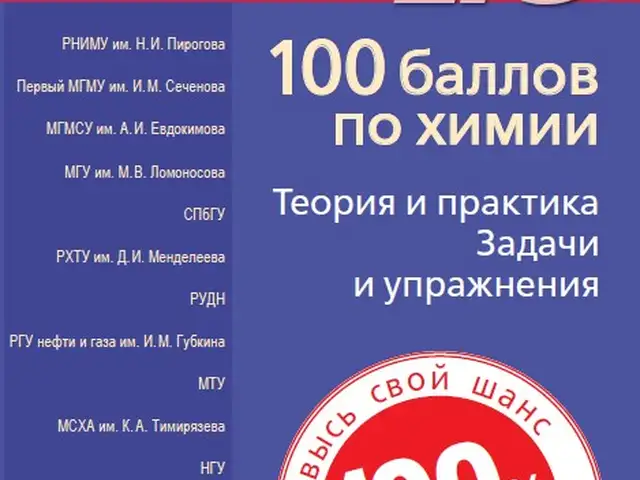 ЕГЭ Химия 100 баллов по химии Теория и практика, Душанбе