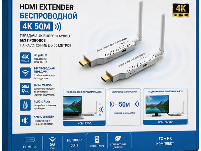 HDMI EXTENDER беспроводной 4K 50м, Худжанд