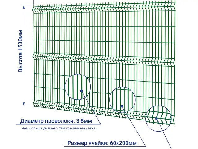 Сетка еврозабор сеточная панель 3D, Душанбе - 5