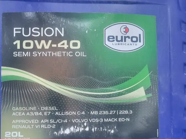 Масло Eurol Fusion 10/40 20l, Душанбе
