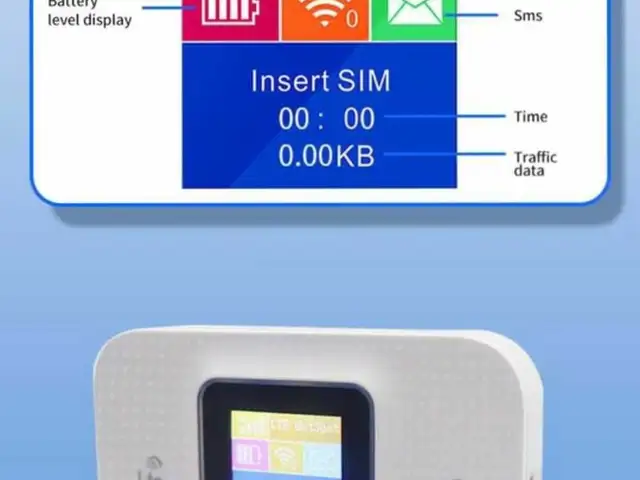 Wifi Карманный, Душанбе