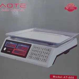 Весы, Душанбе
