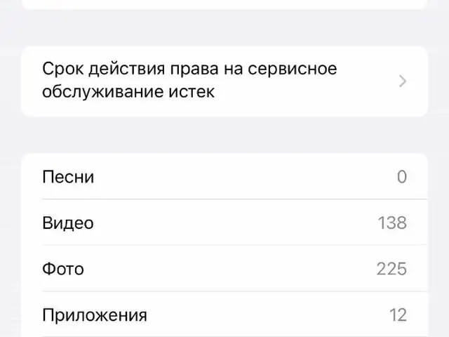 Apple iPhone 14 Pro Max, 128 gb, Deep Purple, Душанбе