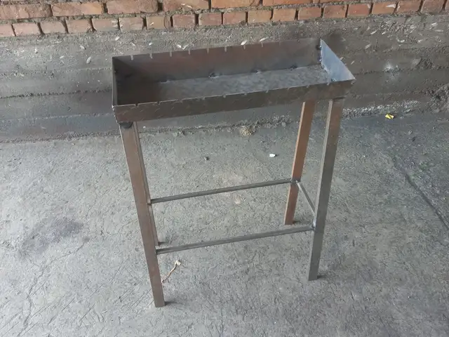 Мангал, Ваҳдат