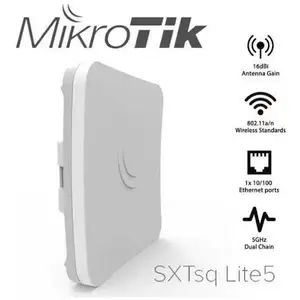 Антенна MikroTik SXTsq Lite5, Хуҷанд