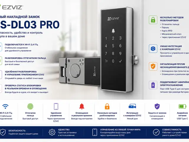 Умный домашний видеодомофон EZVIZ CS-HP5 1080P, Худжанд