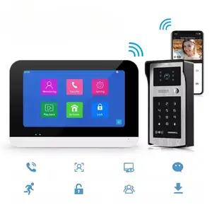 Домофон, Tuya, WiFi IDS, Хуҷанд