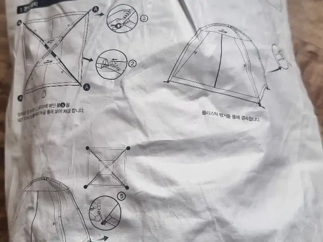 Палатка, Худжанд