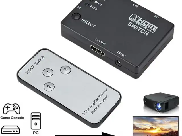 HDMI-разветвитель с 3 портами, автоматический коммутатор 3 входа/1 выход, Душанбе