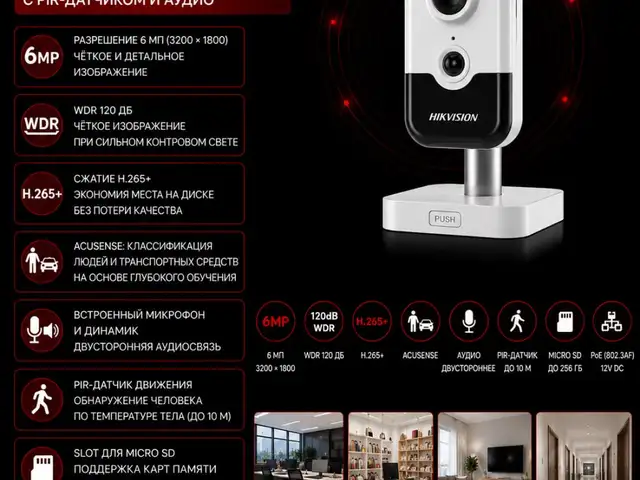 Камера внутренняя IP Hikvision DS-2CD2463G2-I 2.8mm O-STD, Худжанд