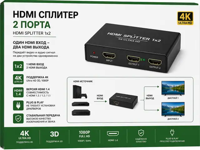 HDMI сплитер 2 порт, Худжанд