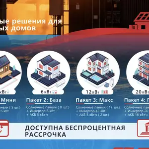 Солнечные энергосистемы для дома 3.6kW/6kW/12kW/20kW, Душанбе