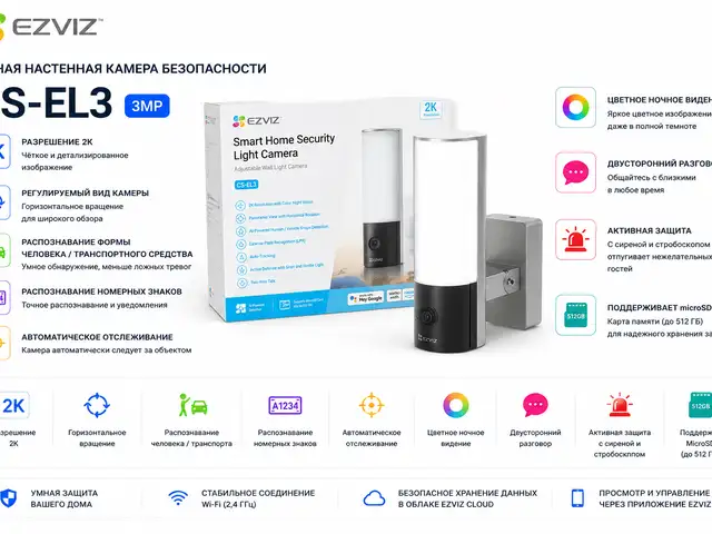 Умная настенная камера безопасности CS-EL3 3MP, Худжанд