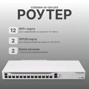 Маршрутизатор MikroTik CCR2004-1G-12S+2XS, Душанбе
