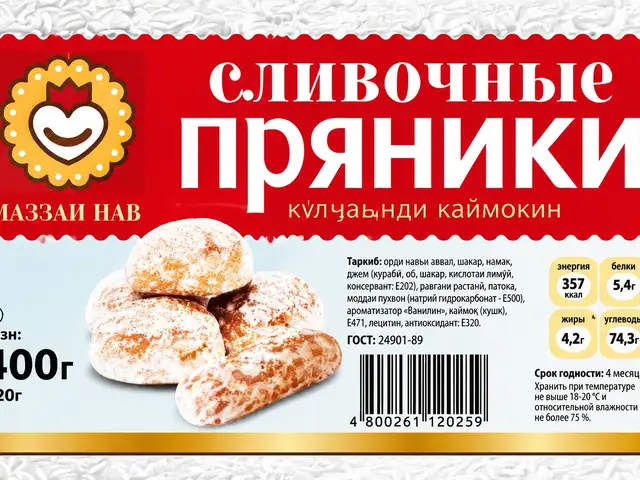 Этикетки на заказ, Худжанд