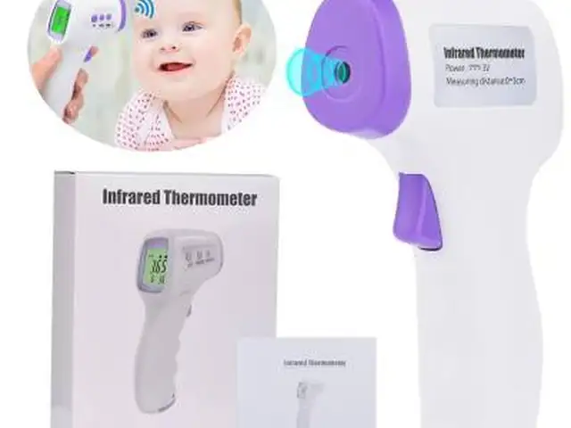 Термометр Infrated Thermometer JM100-02, Душанбе