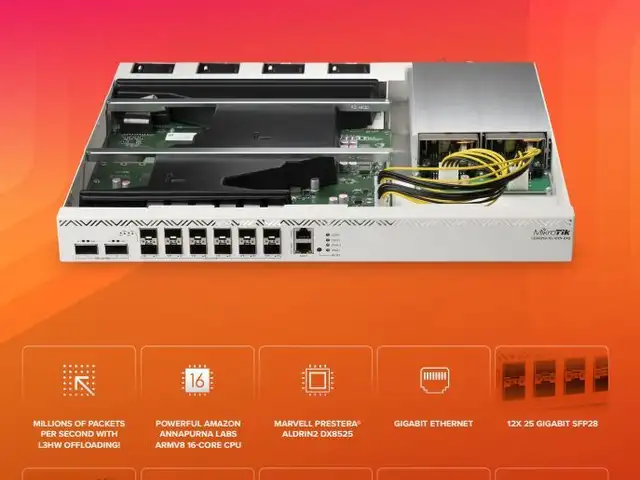 Маршрутизатор MikroTik CCR2216-1G-12XS-2XQ, Душанбе