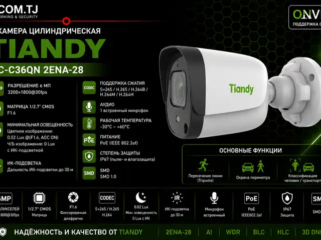 TC-C36QN 2ENA-28, Худжанд