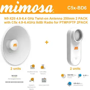 Радиомост Mimosa C5x, Душанбе