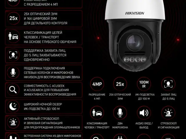 Камера поворотная IP Hikvision DS-2DE4425IWG1-E O-STD, Худжанд