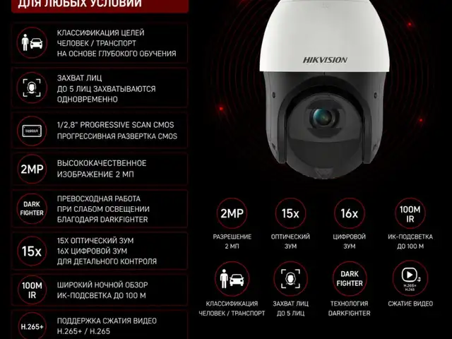 Камера поворотная IP Hikvision DS-2DE4215IW-DE O-STD T5, Худжанд