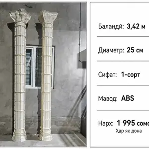 Қолаби Римской калонa, Яван