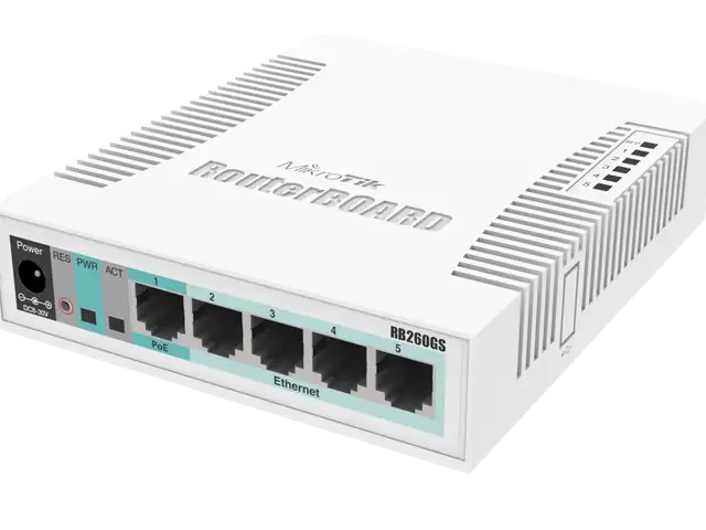 Коммутатор MikroTik RB260GS, Душанбе